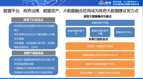 2020中國大數(shù)據(jù)產(chǎn)業(yè)生態(tài)地圖全景解析 大數(shù)據(jù)服務(wù)領(lǐng)域的機遇與挑戰(zhàn)
