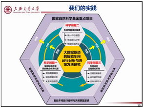 36頁PPT深度解讀 制造業(yè)大數(shù)據(jù)實戰(zhàn)應(yīng)用完全指南